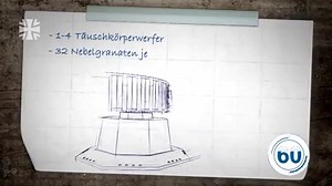 German Navy (Deutsche Marine) automatic decoy system MASS (Multi Ammunition Softkill System) provides a unique level of protection against modern sensor-guided missiles. MASS is a naval self-defence system produced by Rheinmetall of Germany can be installed on ships of all types and can be integrated into existing command systems. Video by Bundeswehr Read more https://wp.me/p3avY4-4E0 . | Military Leak