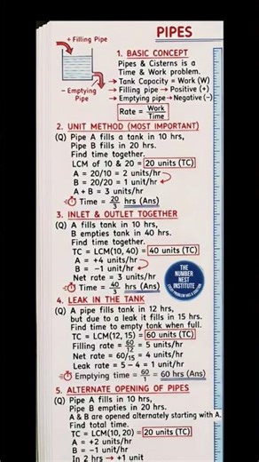 PART-1 Pipes & Cisterns #PipesAndCisterns#MathReels#MathFormula#BoardExamPrep#CompetitiveMath #math
