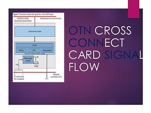 OTN Cross connect Card signal Flow [OTN Cross Connect Card Working ]