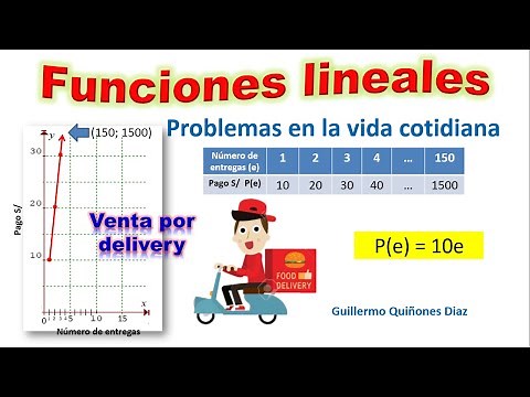 Linear function problems in everyday life solved with graphs, domain, range - Problems