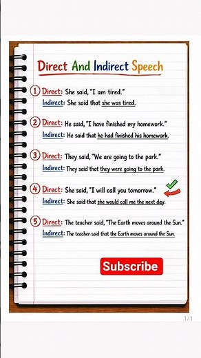 Direct and Indirect Speech Examples in English #english #englishlearning #shorts