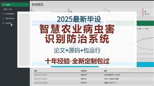基于卷积神经网络CNN的智慧农业病虫害识别与防治系统Flask计算机大数据机器深度学习源码论文开题实训报告毕业设计