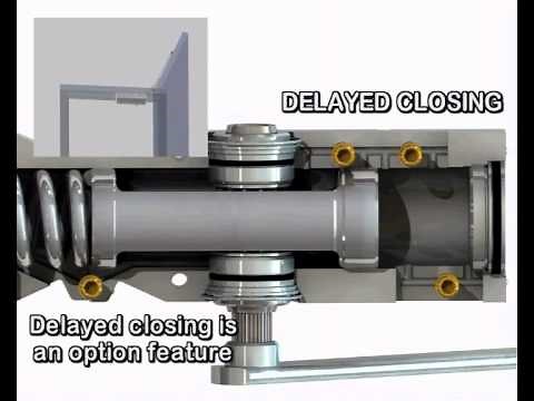 Abloy door closer DC335 functioning principle