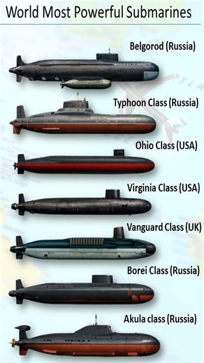 World's Most Dangerous Submarines You Never See Coming