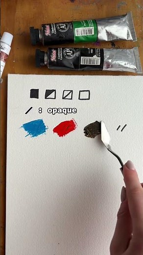 Understanding the opacity scale on the back of your paint tubes