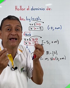 Como encontrar el dominio de una función.#luiseduque #algebra #matematica | Luis Eduque