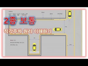 Understanding the principle of right-angle parking for two-wheeled vehicles