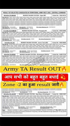 Army TA result OUT🔥|Zone -2 का हुआ result जारी🔥| आप सभी को बहुत-बहुत बधाई 💫|#army #armytabharti