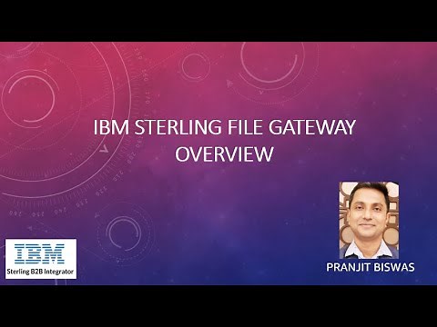 Sterling File Gateway Overview | Managed File Transfer Offering | Benefits of SFG | EDI | MFT