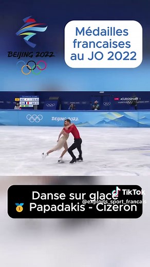 Danse sur Glace : Sacre Olympique de Papadakis et Cizeron