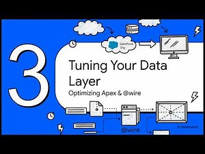 LWC Performance Optimization & Best Practices | Build Fast Salesforce Components