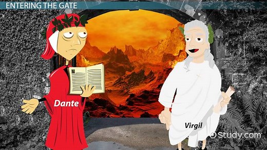 Dante's Inferno Canto 3: Summary & Quotes