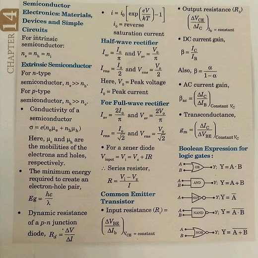 class 12 semiconductor formula sheet l semiconductor class 12 physics l class 12 semiconductor l
