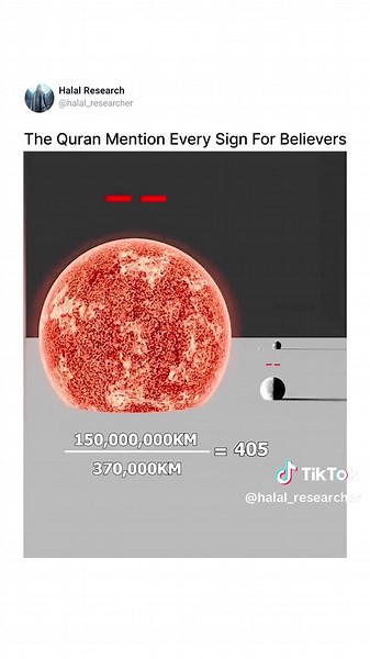 Exploring the Miracles of the Quran