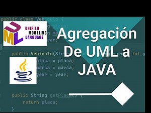 UML a Java - Agregación