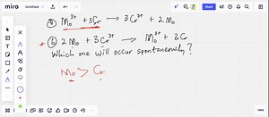 SOLVED:(a) Explain why the dissolution of a chromium(III) salt produces an acidic solution. (b) Explain why the slow addition of hydroxide ions to a solution containing chromium(III) ions first produces a gelatinous precipitate that subsequently dissolves with further addition of hydroxide ions. Write chemical equations showing these aspects of the behavior of chromium(III) ions.
