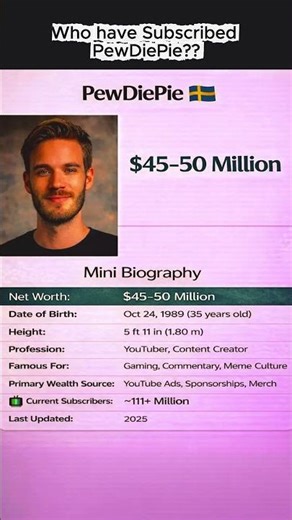 PewDiePie’s Rise to YouTube Legend 💻🔥 | Mini Biography #shorts #ytshorts #pewdiepie