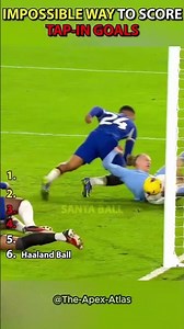 Ranking Impossible ways to score a goal ⚽🔥 | Part 6 | #football #soccer #ranking #impossible