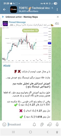 استراتژی Fibo Trading روی چارت واقعی طلا! چند سود، فقط با یک آموزش رایگان 🎯