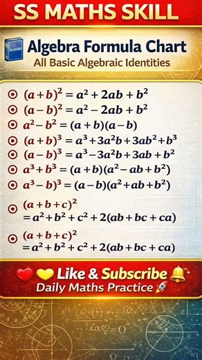 Algebra Formula Chart | All Basic Algebraic Identities | SS MATHS SKILL | Maths Tricks & Formulas
