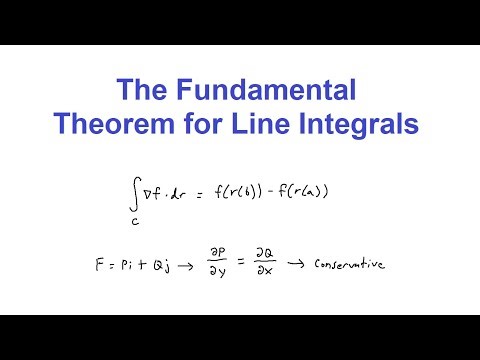 The Fundamental Theorem for Line Integrals