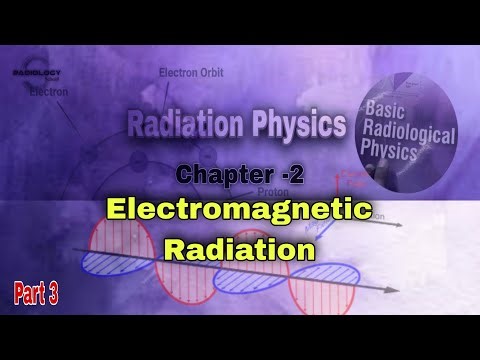 Electromagnetic radiation| Atomic Structure and Electronic Radiation Physics ☢️ part 3|