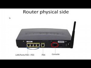 How to configure the Cisco 851w Router to connect to internet