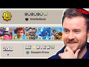 Most used Strategies in the Top 200 Global Ranks