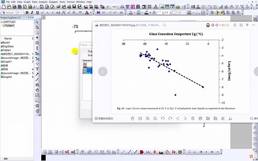 2022-04-11 Origin作图（散点图）