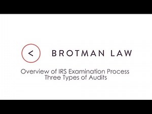 Overview of IRS Examination Process – Three Types of Audits
