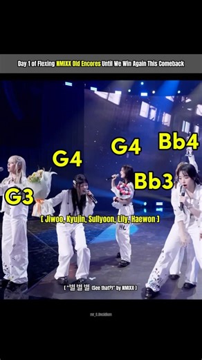 Want Another Encore? Then Vote For NMIXX This Comeback [May 11]