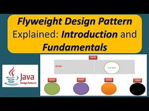 Flyweight Design Pattern Explained: Introduction and Fundamentals
