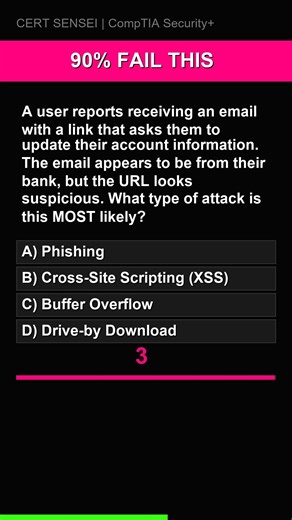 CompTIA Security+ Practice Question #3