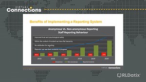 Journeying Through Incident Reporting & Risk Management with RLDatix