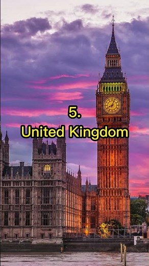 Top 5 Cleanest Countries in the World