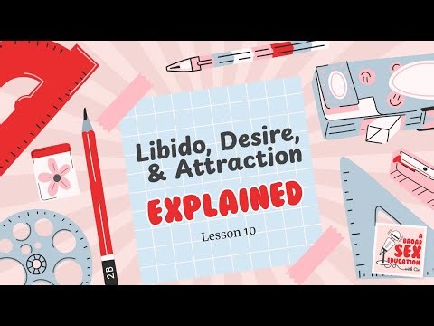 Lesson 10: Libido, Desire, & Attraction Explained