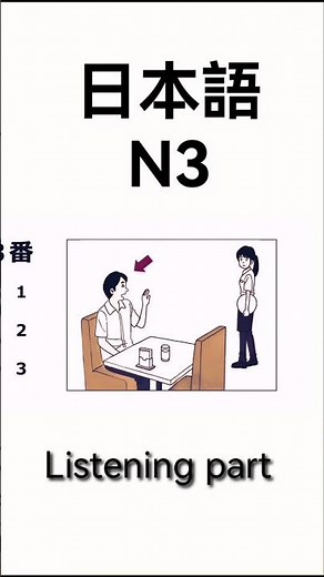 N3 listening part practice with answer #jlpt #listening_practice #n3