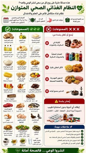 نظام الطيبات المعدل
