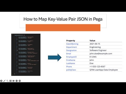 How to Map Key-Value Pair JSON in Pega #pega #pegadev #pegahelp