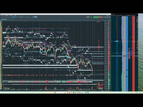 NQ Live Trading Session 🔴 Nasdaq Futures – 20 Jan 2026