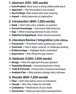 53K views · 497 reactions | Writing a strong research paper!!...