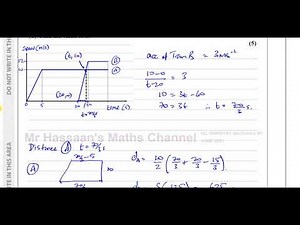 WME01/01 IAL (Edexcel) M1 June 2021 Q8 Kinematics, Speed Time Graphs