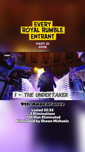 WWE Royal Rumble Full Entrant History & Stats 2008