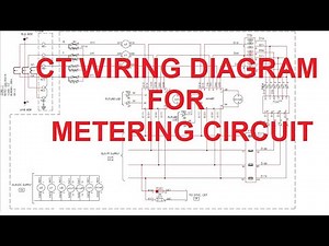 Current Transformer (CT) Wiring Diagram for Metering Circuit in CRP for FDR