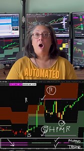 3 Indicators That Can Change Your Trading Journey 🤫 Follow for volatility-based frameworks that identify support and resistance using historical data! 👉 Disclaimer: This content is for educational purposes only and is not financial, investment, or trading advice. Past performance does not guarantee future results, and all trading involves risk. Please do your own research or consult a licensed financial professional before making trading decisions. | Raghee Horner