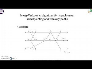 Distributed System - Algorithm for asynchronous checkpointing and recovery Part 1
