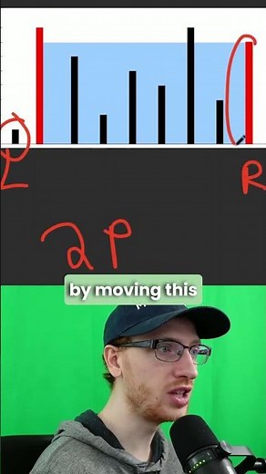 Amazon LOVES This Coding Question! Container With Most Water - Leetcode 11