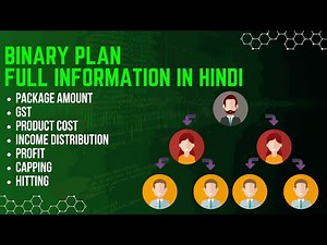 MLM Binary Plan ki puri jankari | Binary Plan Calculation | Binary Plan Software full Detail