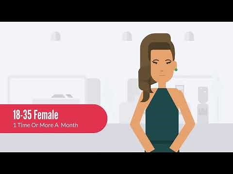 Introduction to Cross Border E Commerce