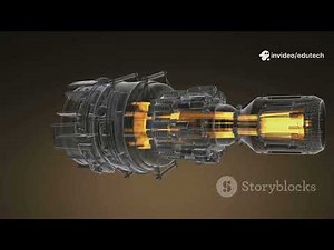 Turboprop Engines | Basic Turboprop Engine| Turbo-propeller Engine| Gas Turbine Engine
